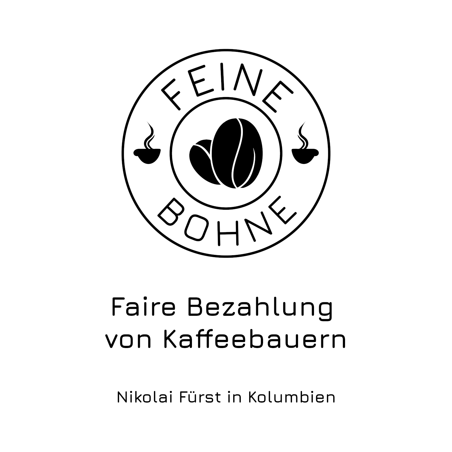 #15 Faire Bezahlung von Kaffeebauern | Nikolai Fürst in Kolumbien